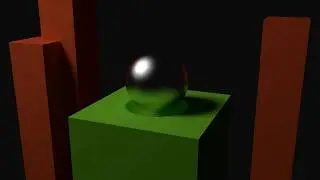 Cast Animation