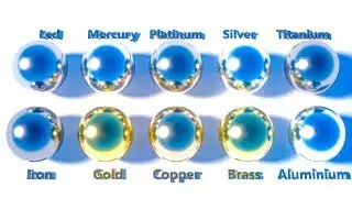 Advanced guide to the Metallic Material in Octane C4D