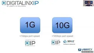 April 4th, 2020 DigitalinxIP Review and Pipeline