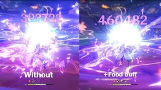 C0 Raiden Shogun Showcase pake food buff dan tidak