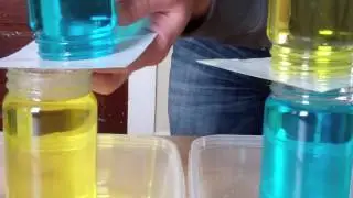 Water property