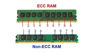 [Hindi] What is ECC Memory?| ECC Ram in Mac Pro | ECC Ram for servers | Custom PC build