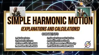 Simple Harmonic Motion (SHM) | Explanations & Calculations