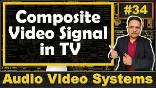 Composite Video Signal in TV | Horizontal Blanking Pulse | Vertical Blanking Period