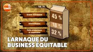 Commerce équitable : votre argent ne les aide pas vraiment