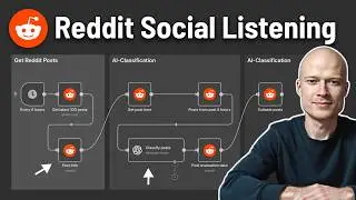 This AI-System Finds You Customers On Reddit (n8n Tutorial)