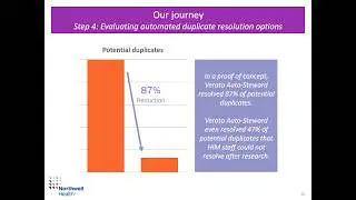 Health Data Management Webinar - The Past, Present, and Future of Patient Identity at Northwell