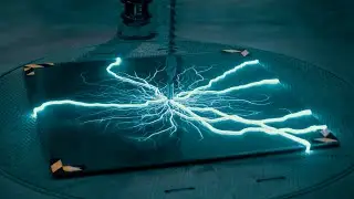 ACT Media | promo video pro výzkumné centrum RICE | Team Power Engineering and Industrial Systems