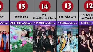 Most viewed kpop music videos on YouTube