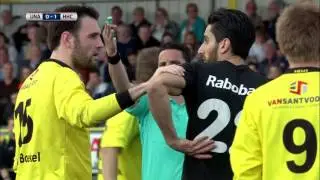 Samenvatting UNA - HHC Hardenberg