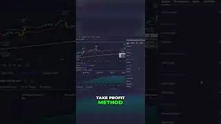 Unlock Your Strategy's Potential with Trailing Stop & Volume Filter Indicator🔓