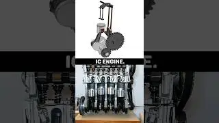 Internal combustion engine | IC Engine 