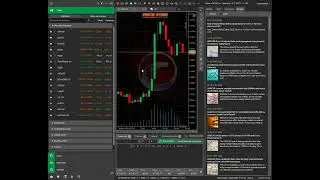 Video Tutorial | Skilling | La plataforma cTrader