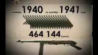 Оружие -  Пистолеты-пулеметы МР-18, МР-38, МР-40
