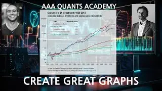 Graphs Made To Look Sexy | Algo Trading | Python