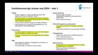 Maj release 2024 overblik i ProjectFlow 365