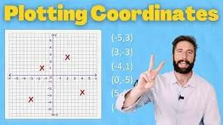 How To Plot Coordinates On A Graph