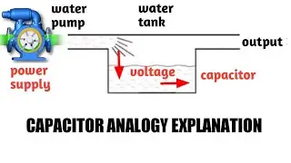 Capacitor how it's work 