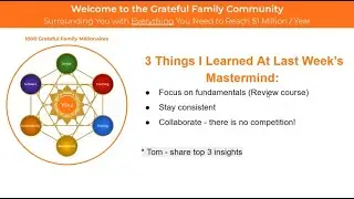 (Creative Financing) Unlocking Success: Collaborate, Consistency, and Masterminds