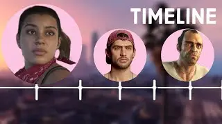 The COMPLETE Grand Theft Auto VI Hype Timeline