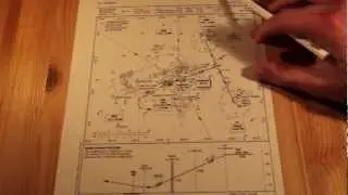 Charts lesen - aber richtig! Teil 5: NDB - Non Directional Beacon