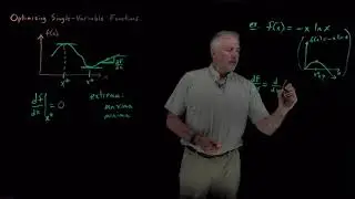 Optimizing Single Variable Functions