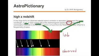 High z Redshift