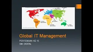 Global IT Management