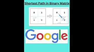Shortest Path in Binary Matrix Shorts in 50 Sec #shorts #bfs  #faang