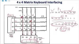 Lecture 29: Assembly language program to interface 4x4 Matrix Keyboard with 8051| matrix keyboard