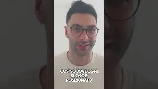 Perché Devi creare Gruppi di Suoni.
