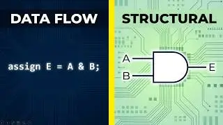 4 - Data Flow vs. Structural Modeling | verilog