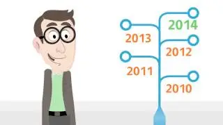 LibreOffice Animation - ENGLISH