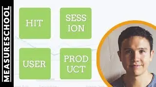 What is Scope in Google Analytics? Understanding Hit, Session and User Scope