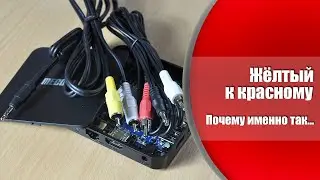 Разбираю ТВ бокс и показываю, почему жёлтый разъём нужно подключать к красному