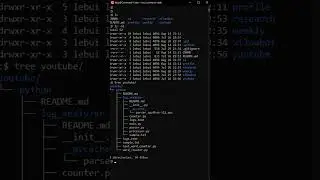 Linux terminal tree /path (display directory tree) 