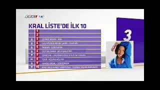 kral liste 17.12.2022