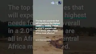 Oxford researchers predict how rising temperatures impact cooling demand - Africa
