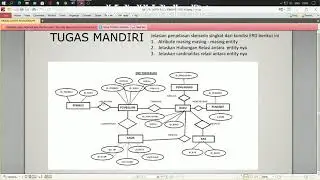 Membaca ERD tugas basis data 1