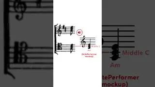 Carmina Burana Pocket Guide 6A: Orchestration Tip - B-flat Transposition Hack