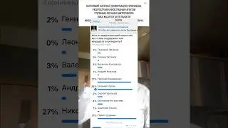 Кого #КПРФ выдвинет соперником Путину на «выборах» 2024???