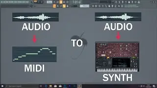 Convert Audio To MIDI in FL Studio 20