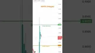 MATİC (Polygon) Destek-Direnç,Support-Resistance #analiz #btc #coin #crypto #borsa #bnb #trending