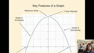 Functions Part Three: Graphing