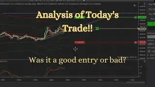 Apex Funded Trader Evaluation | Trade Walkthrough with Day Trading Futures