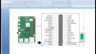 Python IOT Tutorial LED & Switch Interface Part 2