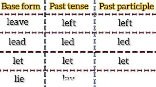 English Grammar | Common Irregular verbs 