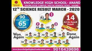 Class 12 Chemistry Eng med CH 3 Electrochemistry