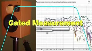 How to Perform Gated Speaker Measurements at Home | Directivity Plots & Frequency Response-1