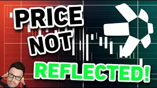 🚨 QUANT | PRICE NOT REFLECTED | 